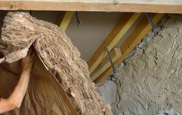 Brokenborough pitched roof insulation costs